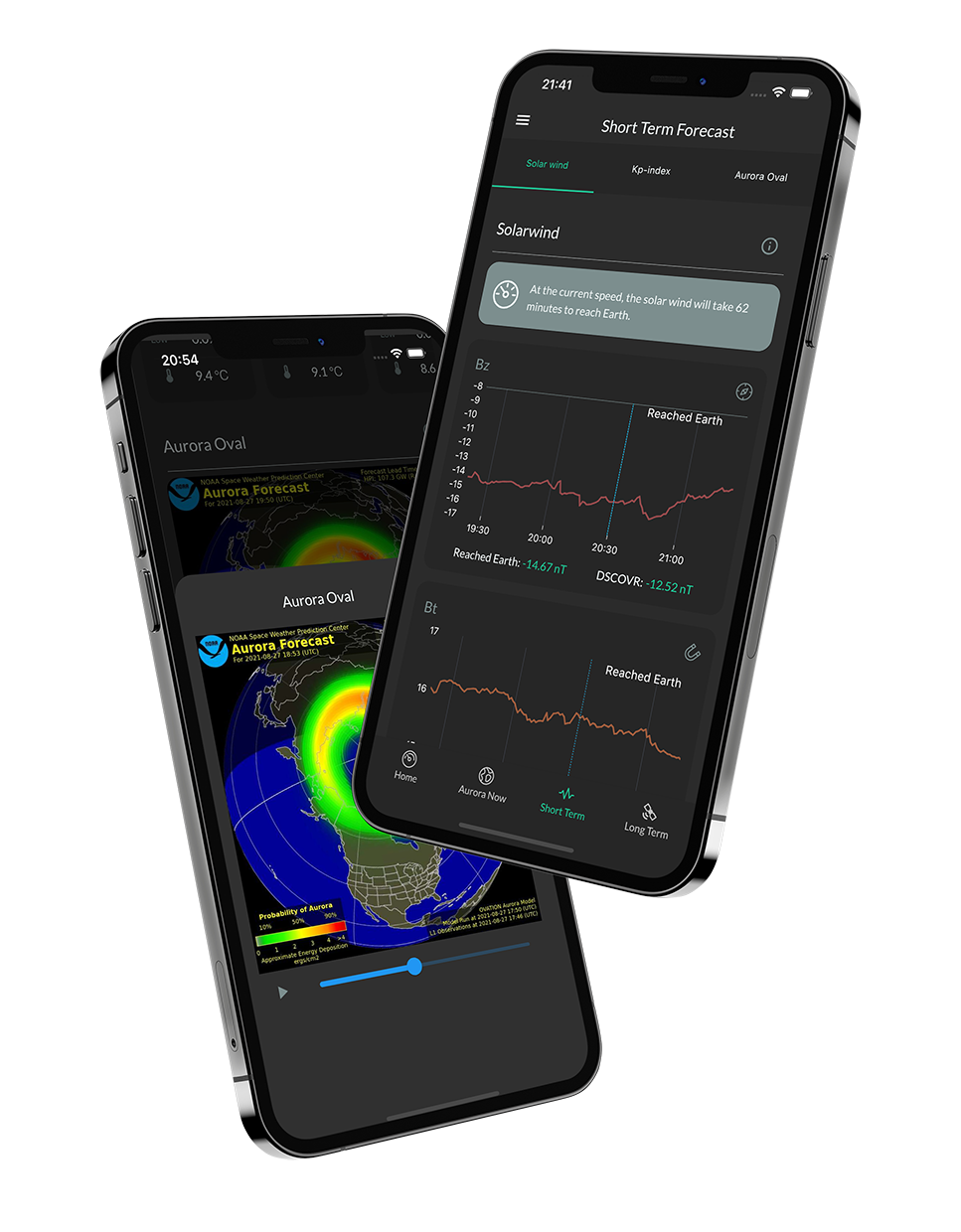 Aurora Forecast Short term